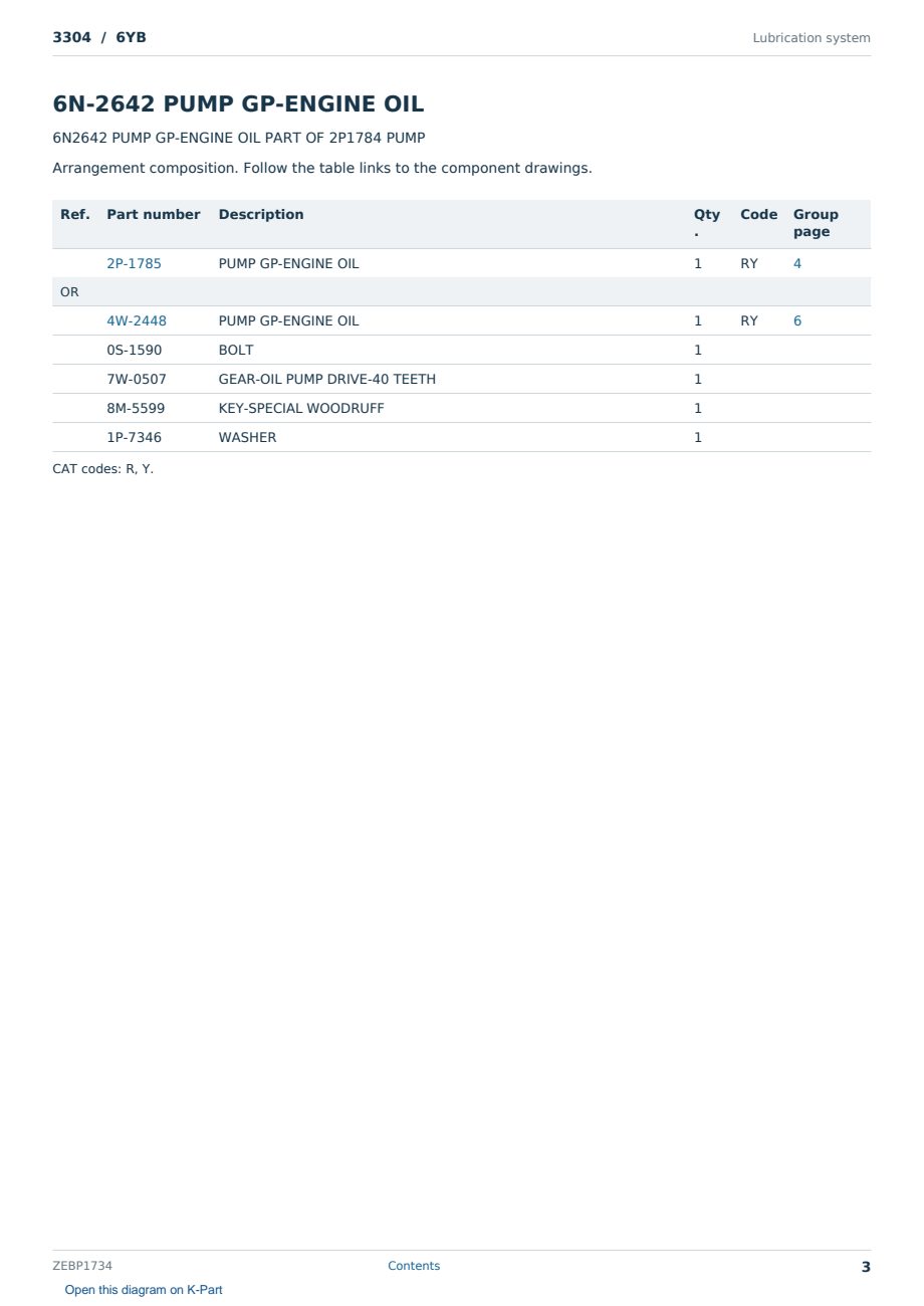 Caterpillar 3304 S/N 6YB Partsbook ZEBP1734 (English) - sample page 3 of 10 Caterpillar 3304 S/N 6YB Partsbook ZEBP1734 (English) - sample page 3 of 10
