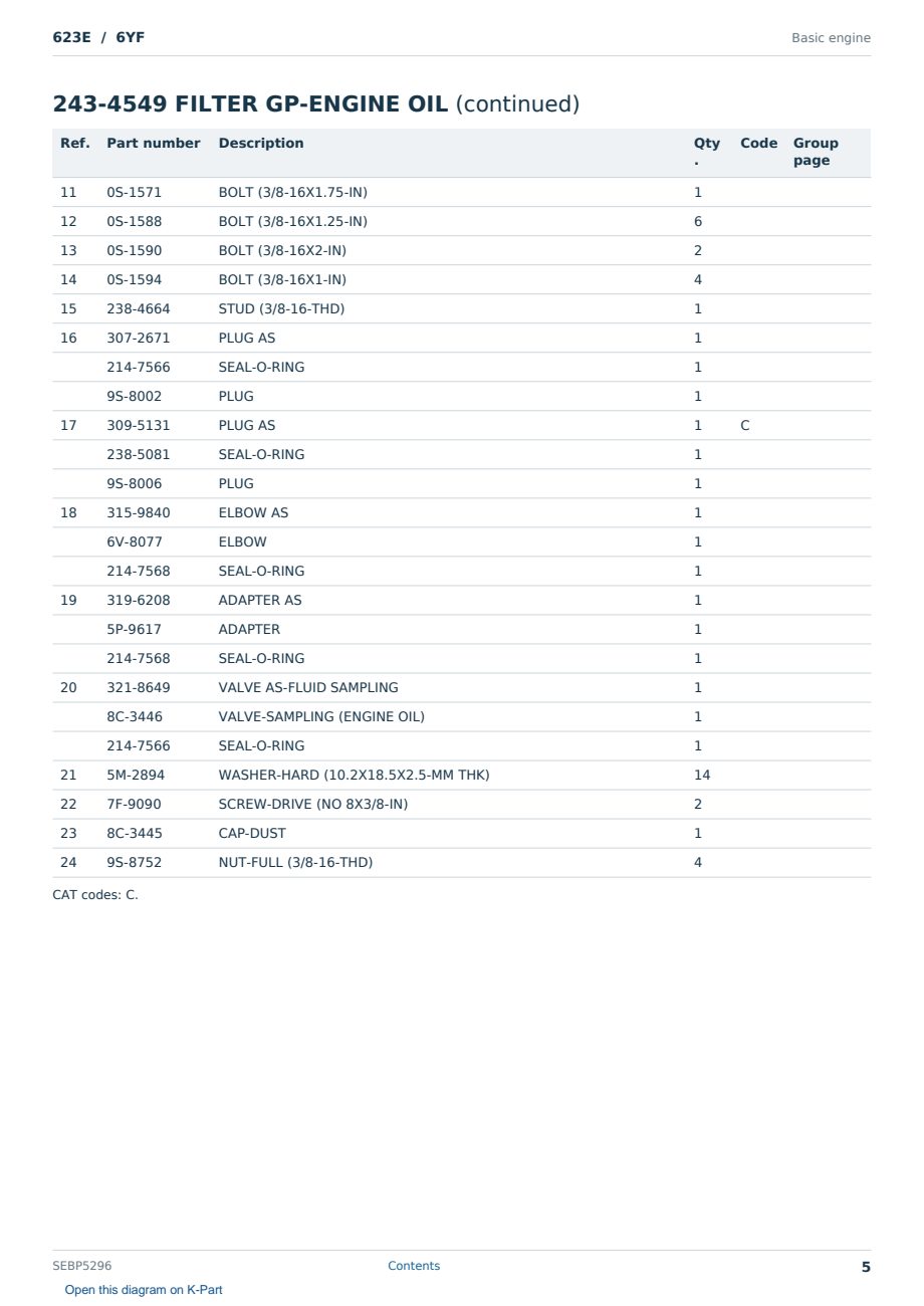 Caterpillar 623E S/N 6YF Partsbook SEBP5296 (English) - sample page 5 of 10 Caterpillar 623E S/N 6YF Partsbook SEBP5296 (English) - sample page 5 of 10