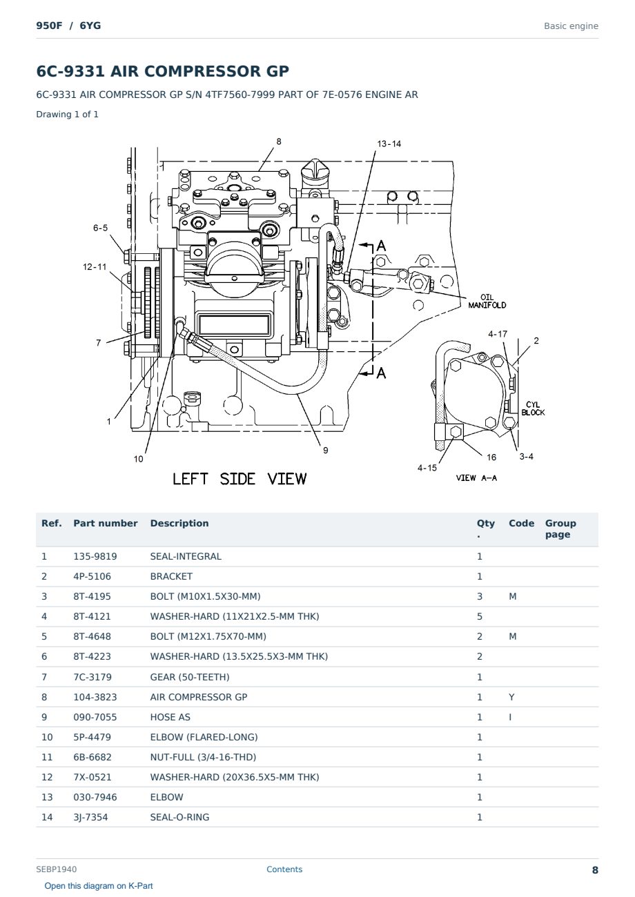 Caterpillar 950F S/N 6YG Partsbook SEBP1940 (English) - sample page 8 of 10 Caterpillar 950F S/N 6YG Partsbook SEBP1940 (English) - sample page 8 of 10