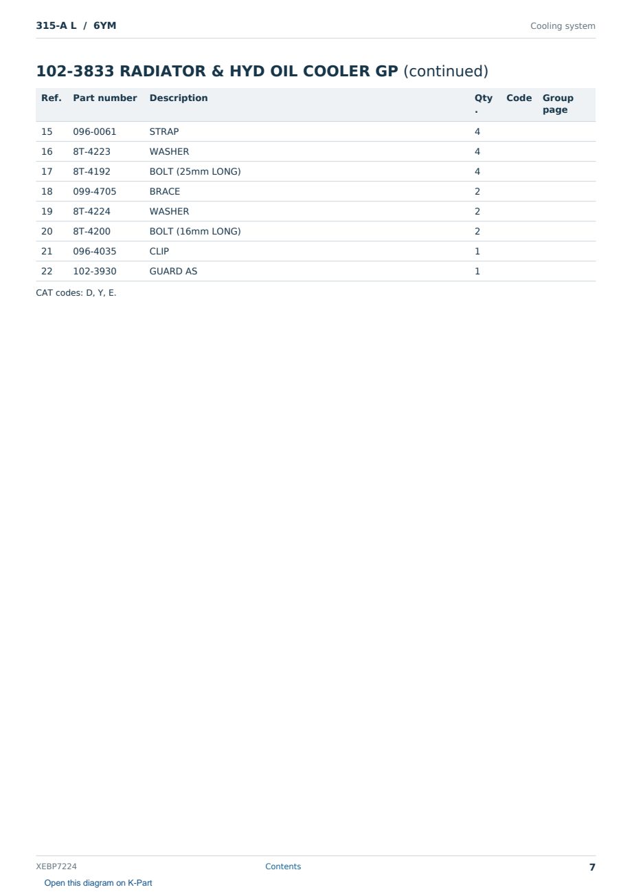 Caterpillar 315-A L S/N 6YM Partsbook XEBP7224 (English) - sample page 7 of 10 Caterpillar 315-A L S/N 6YM Partsbook XEBP7224 (English) - sample page 7 of 10