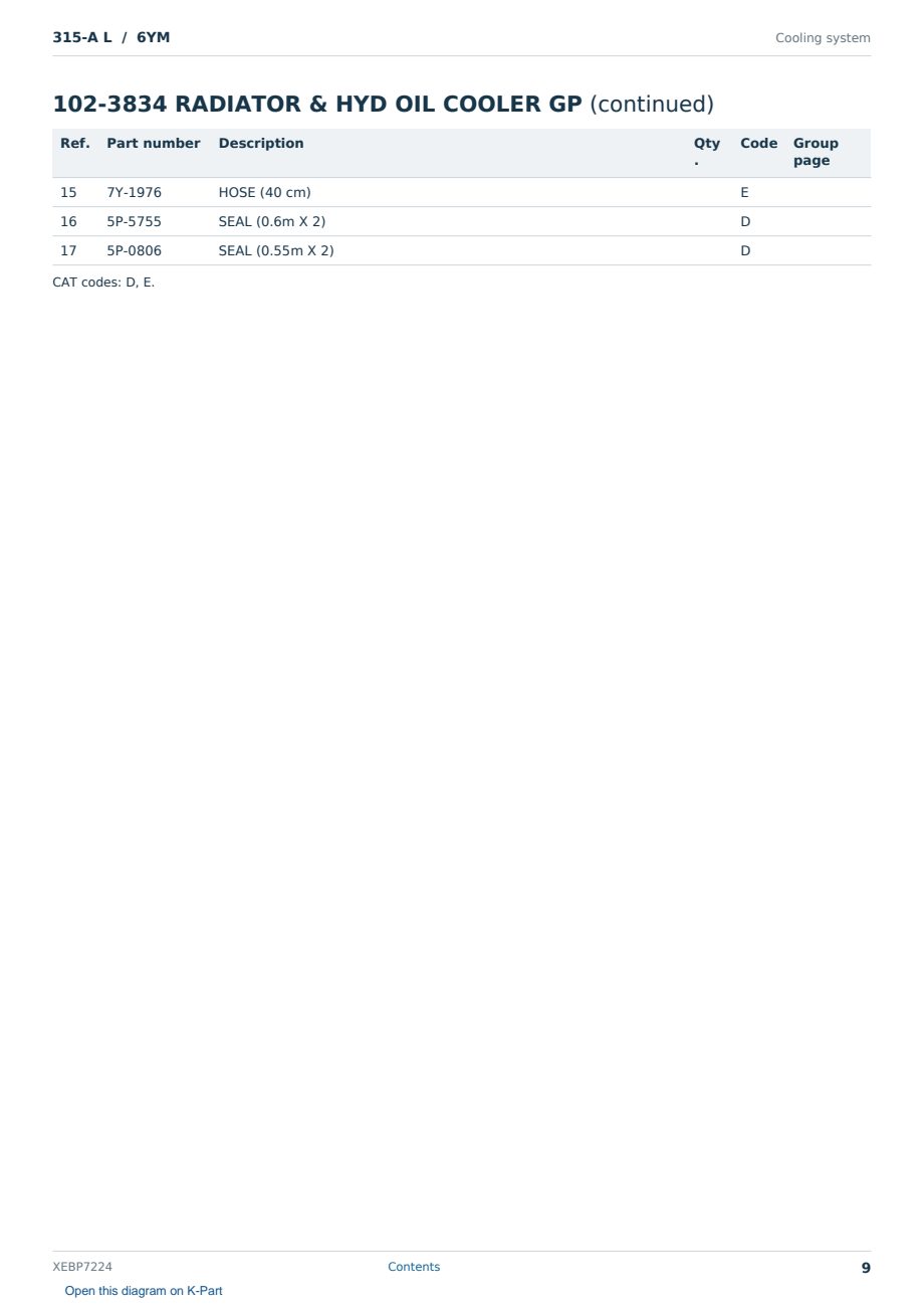 Caterpillar 315-A L S/N 6YM Partsbook XEBP7224 (English) - sample page 9 of 10 Caterpillar 315-A L S/N 6YM Partsbook XEBP7224 (English) - sample page 9 of 10