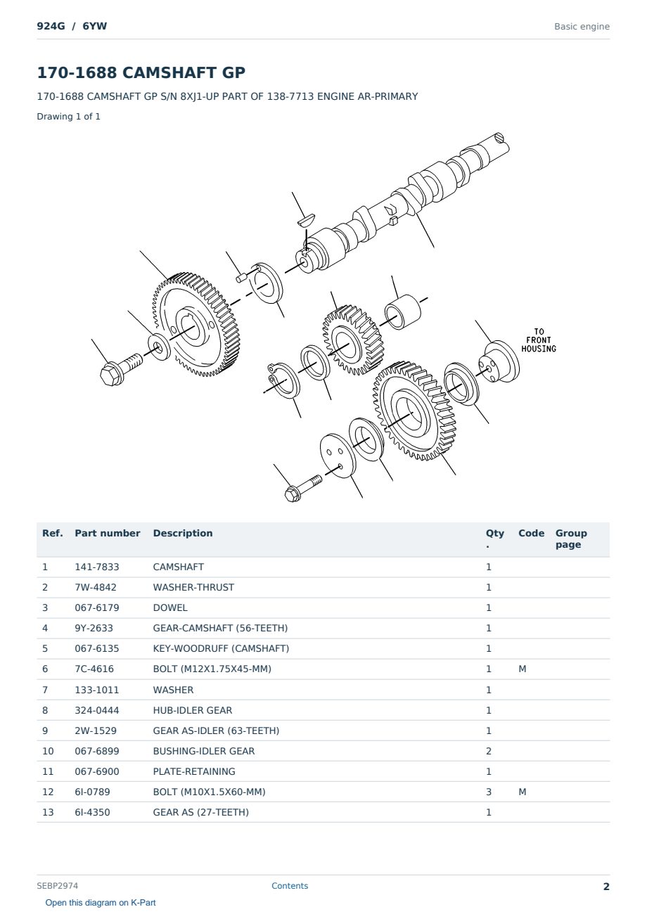 Caterpillar 924G S/N 6YW Partsbook SEBP2974 (English) - sample page 2 of 10 Caterpillar 924G S/N 6YW Partsbook SEBP2974 (English) - sample page 2 of 10