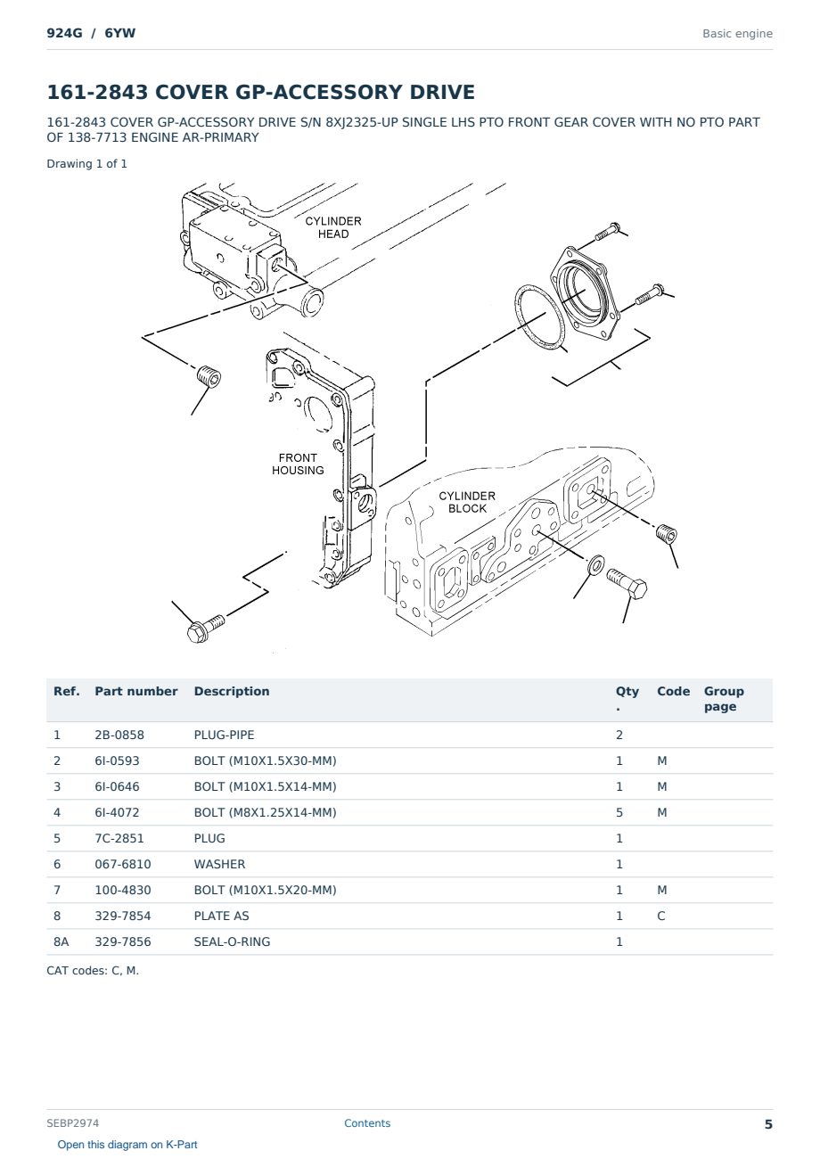 Caterpillar 924G S/N 6YW Partsbook SEBP2974 (English) - sample page 5 of 10 Caterpillar 924G S/N 6YW Partsbook SEBP2974 (English) - sample page 5 of 10