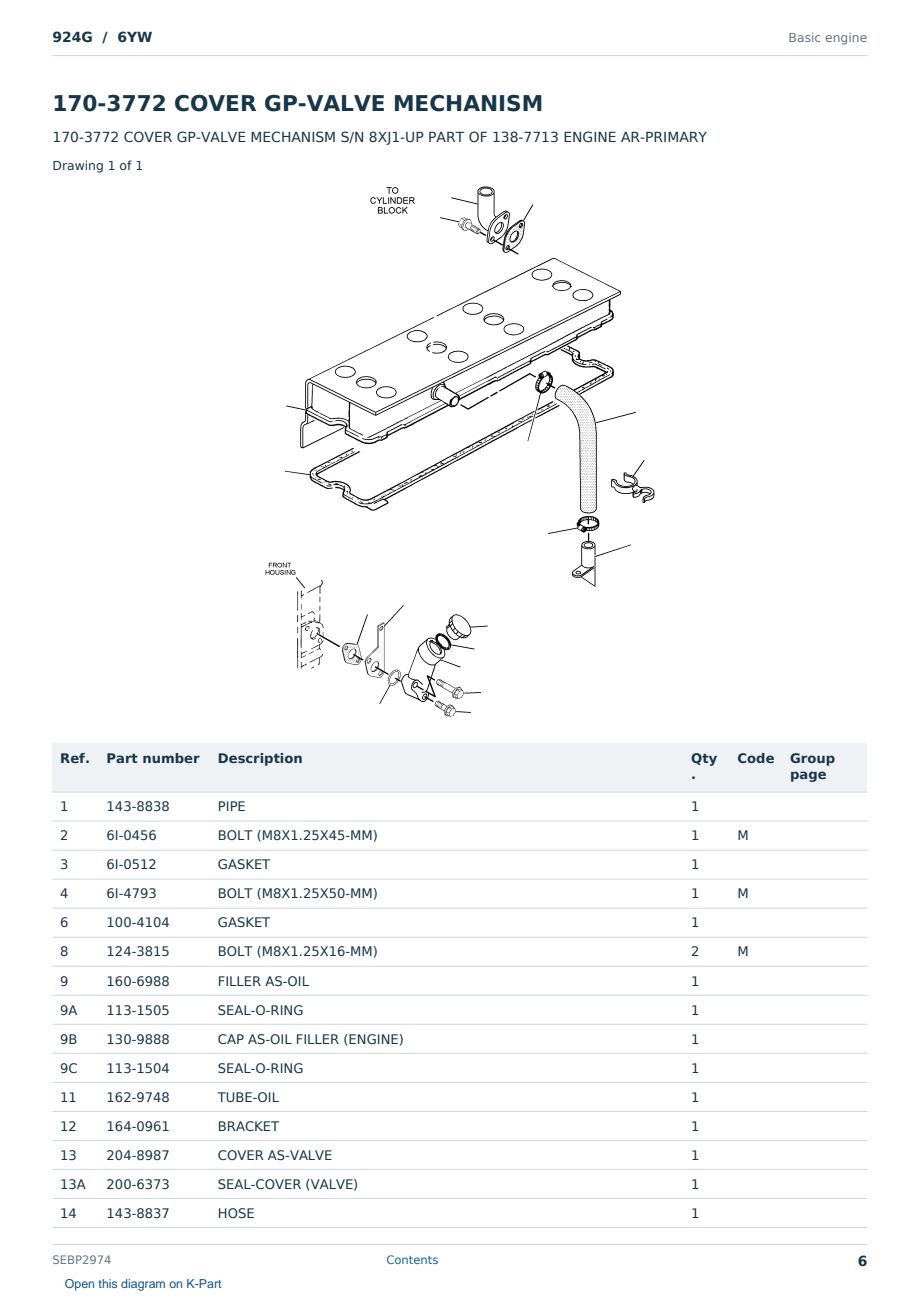 Caterpillar 924G S/N 6YW Partsbook SEBP2974 (English) - sample page 6 of 10 Caterpillar 924G S/N 6YW Partsbook SEBP2974 (English) - sample page 6 of 10