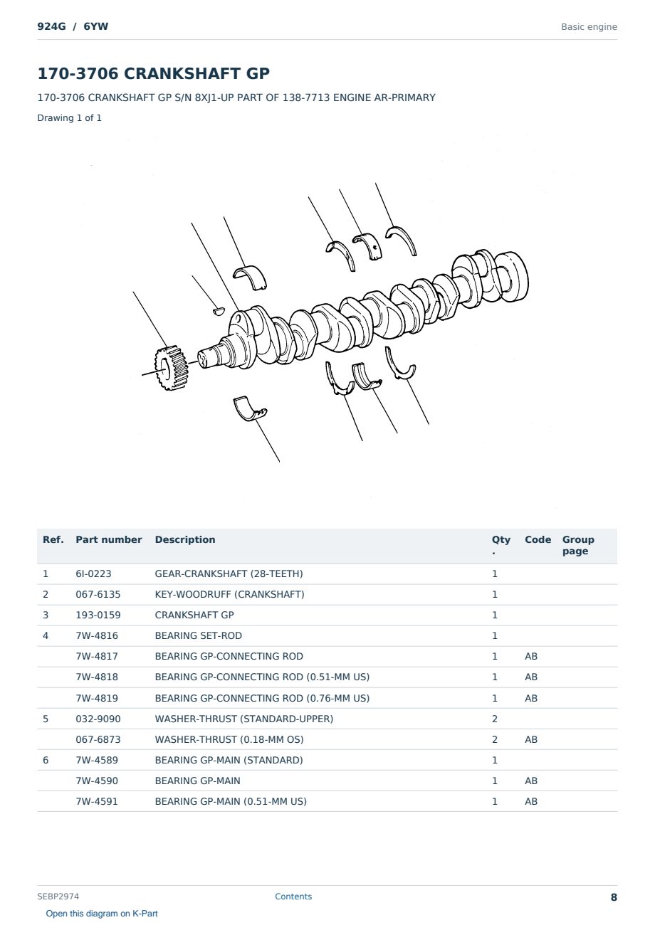 Caterpillar 924G S/N 6YW Partsbook SEBP2974 (English) - sample page 8 of 10 Caterpillar 924G S/N 6YW Partsbook SEBP2974 (English) - sample page 8 of 10
