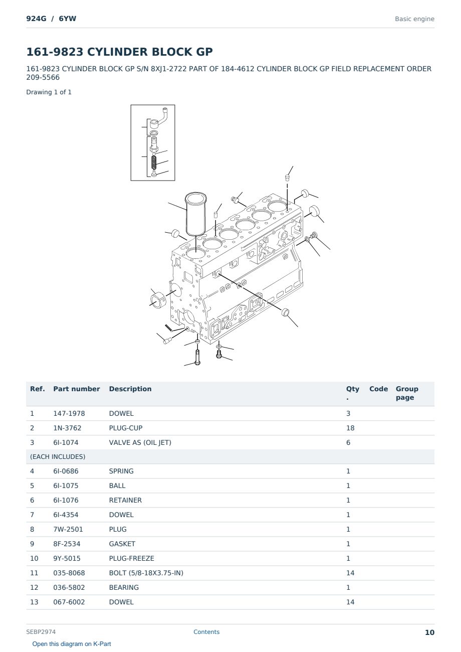 Caterpillar 924G S/N 6YW Partsbook SEBP2974 (English) - sample page 10 of 10 Caterpillar 924G S/N 6YW Partsbook SEBP2974 (English) - sample page 10 of 10