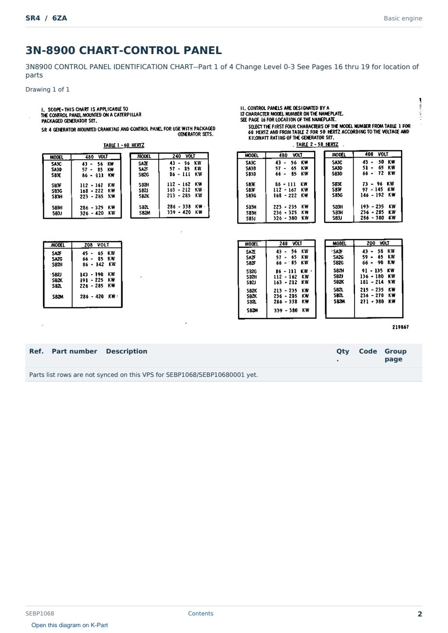 Caterpillar SR4 S/N 6ZA Partsbook SEBP1068 (English) - sample page 2 of 10 Caterpillar SR4 S/N 6ZA Partsbook SEBP1068 (English) - sample page 2 of 10