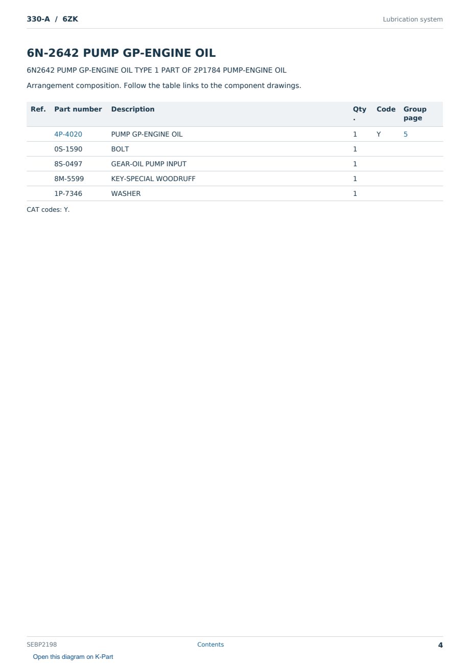 Caterpillar 330-A S/N 6ZK Partsbook SEBP2198 (English) - sample page 4 of 10 Caterpillar 330-A S/N 6ZK Partsbook SEBP2198 (English) - sample page 4 of 10