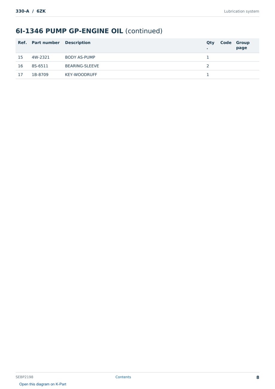 Caterpillar 330-A S/N 6ZK Partsbook SEBP2198 (English) - sample page 8 of 10 Caterpillar 330-A S/N 6ZK Partsbook SEBP2198 (English) - sample page 8 of 10