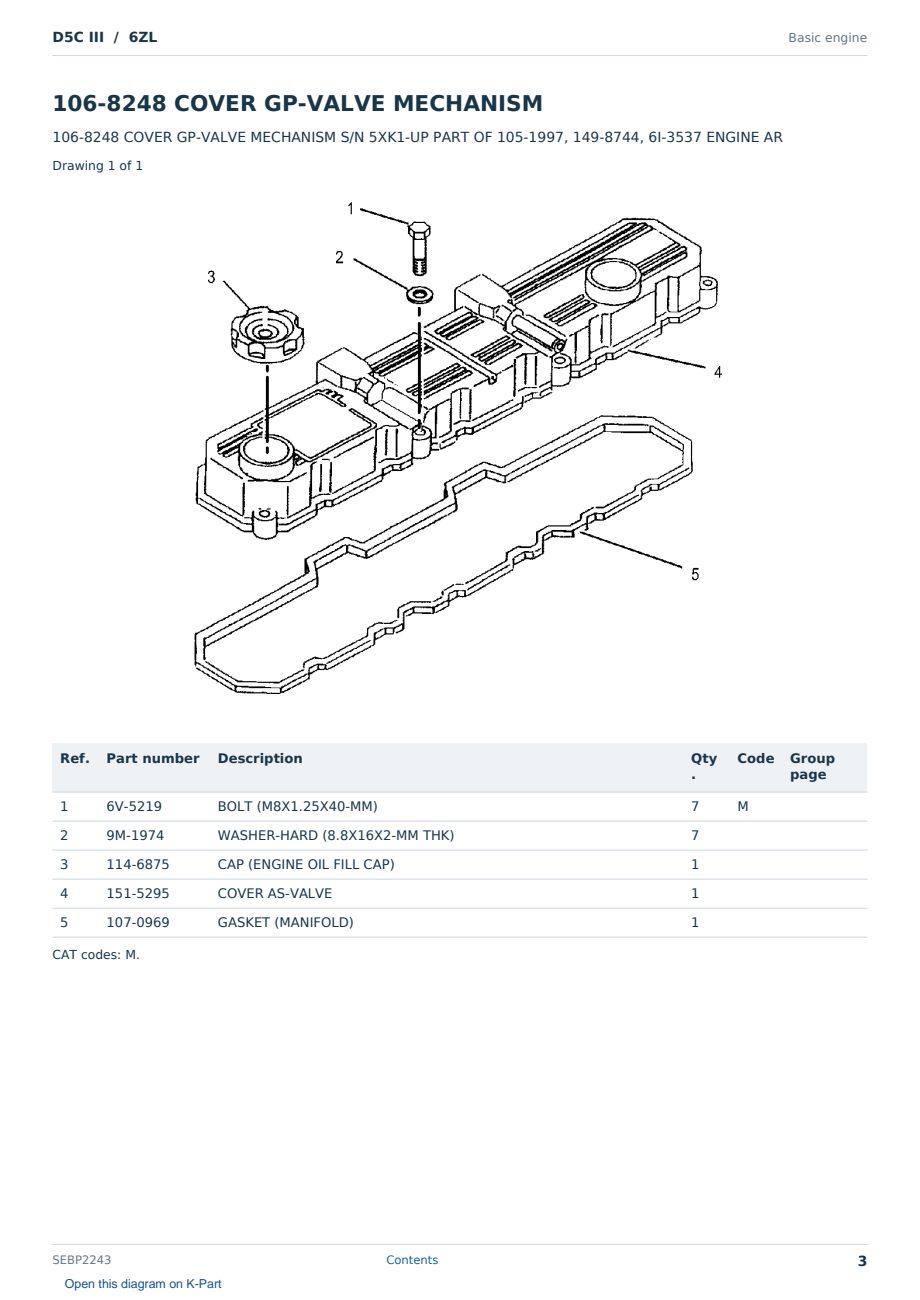 Caterpillar D5C III S/N 6ZL Partsbook SEBP2243 (English) - sample page 3 of 10 Caterpillar D5C III S/N 6ZL Partsbook SEBP2243 (English) - sample page 3 of 10
