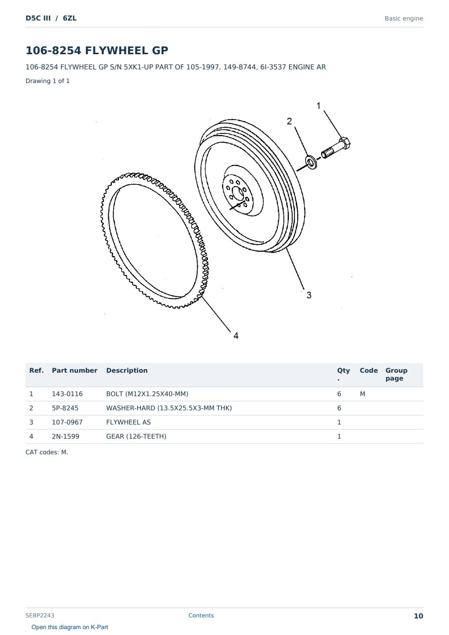 Caterpillar D5C III S/N 6ZL Partsbook SEBP2243 (English) - sample page 10 of 10 Caterpillar D5C III S/N 6ZL Partsbook SEBP2243 (English) - sample page 10 of 10