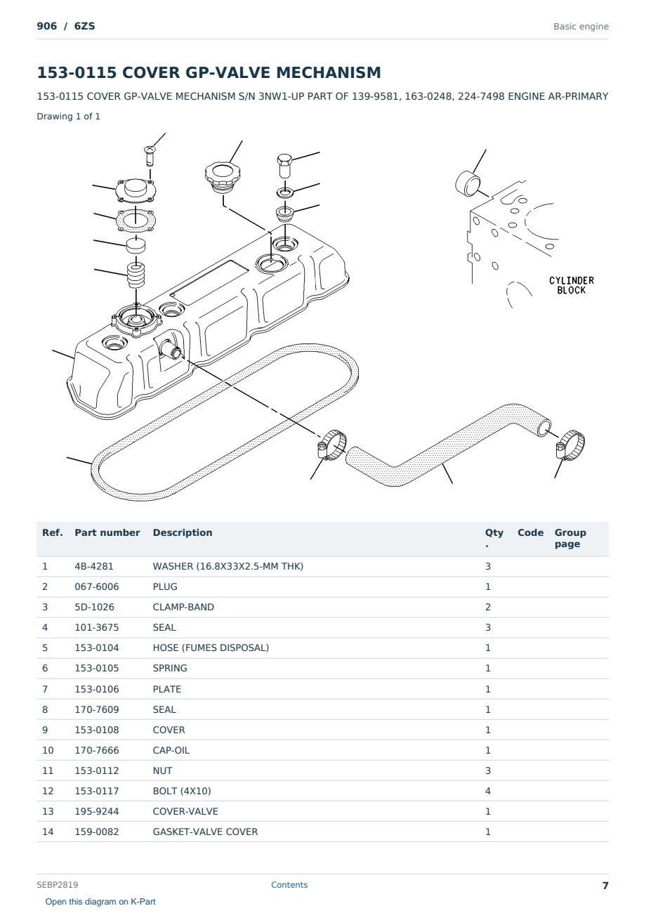 Caterpillar 906 S/N 6ZS Partsbook SEBP2819 (English) - sample page 7 of 10 Caterpillar 906 S/N 6ZS Partsbook SEBP2819 (English) - sample page 7 of 10