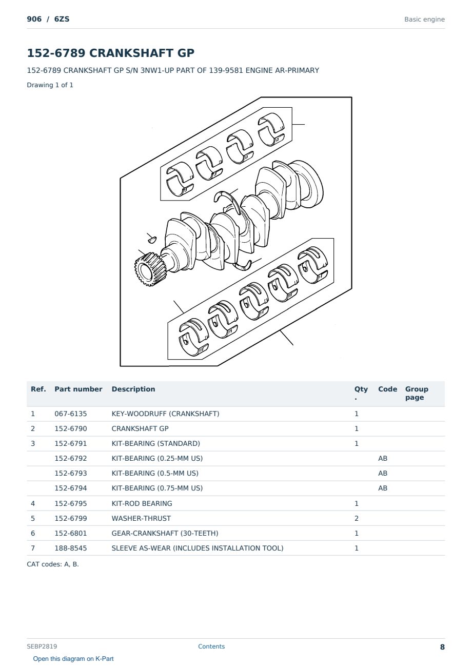 Caterpillar 906 S/N 6ZS Partsbook SEBP2819 (English) - sample page 8 of 10 Caterpillar 906 S/N 6ZS Partsbook SEBP2819 (English) - sample page 8 of 10