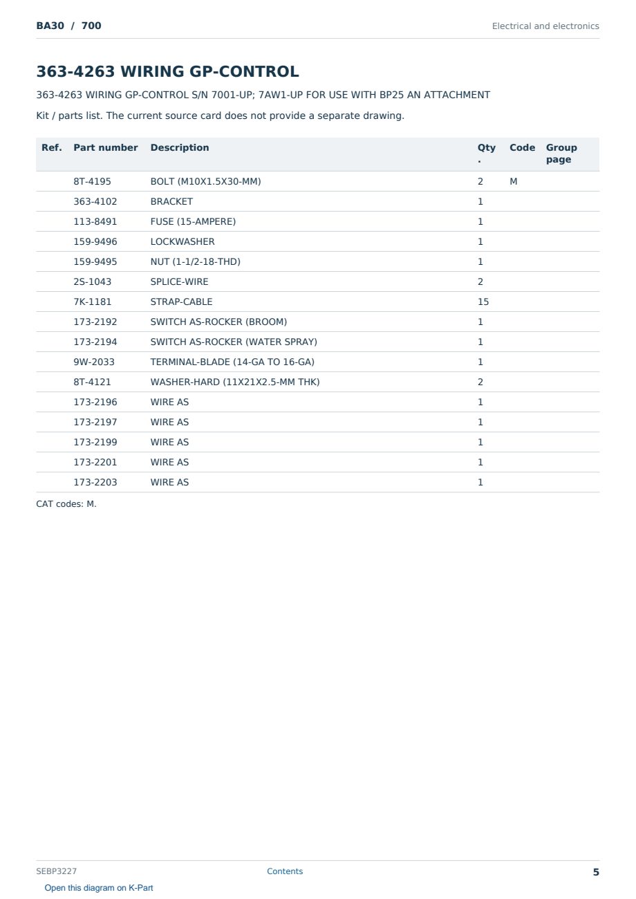 Caterpillar BA30 S/N 700 Partsbook SEBP3227 (English) - sample page 5 of 10 Caterpillar BA30 S/N 700 Partsbook SEBP3227 (English) - sample page 5 of 10