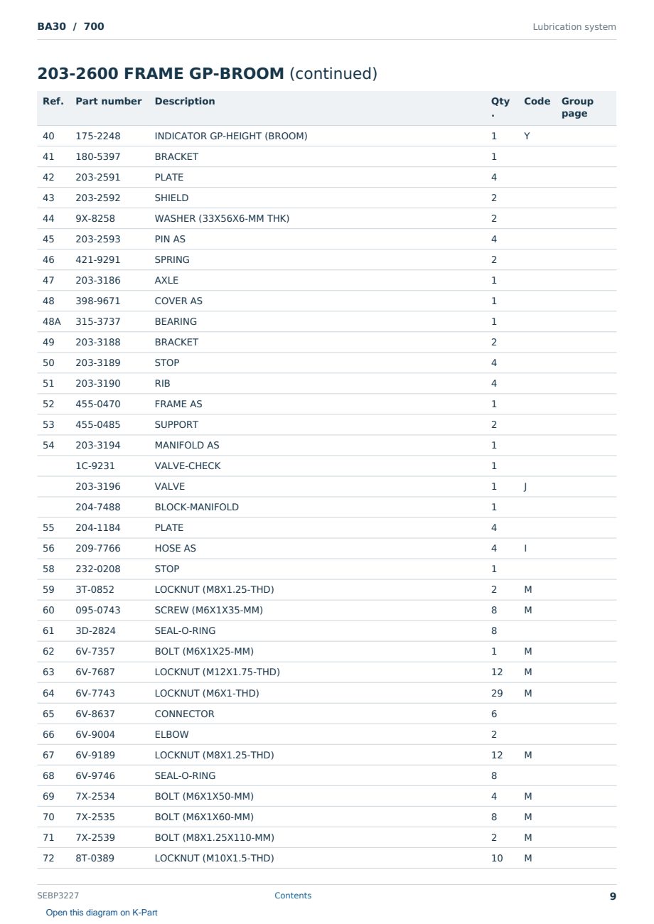 Caterpillar BA30 S/N 700 Partsbook SEBP3227 (English) - sample page 9 of 10 Caterpillar BA30 S/N 700 Partsbook SEBP3227 (English) - sample page 9 of 10
