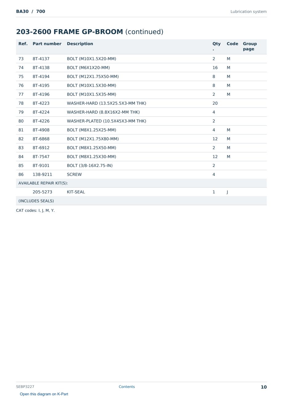 Caterpillar BA30 S/N 700 Partsbook SEBP3227 (English) - sample page 10 of 10 Caterpillar BA30 S/N 700 Partsbook SEBP3227 (English) - sample page 10 of 10