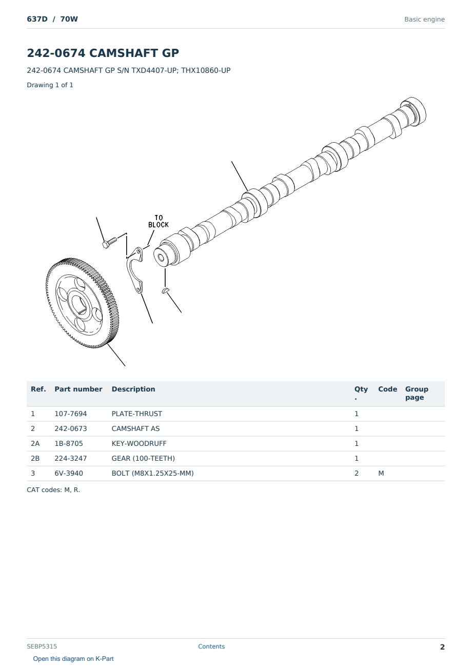 Caterpillar 637D S/N 70W Partsbook SEBP5315 (English) - sample page 2 of 10 Caterpillar 637D S/N 70W Partsbook SEBP5315 (English) - sample page 2 of 10