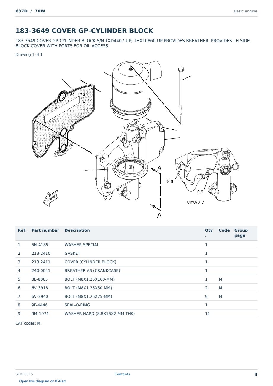 Caterpillar 637D S/N 70W Partsbook SEBP5315 (English) - sample page 3 of 10 Caterpillar 637D S/N 70W Partsbook SEBP5315 (English) - sample page 3 of 10