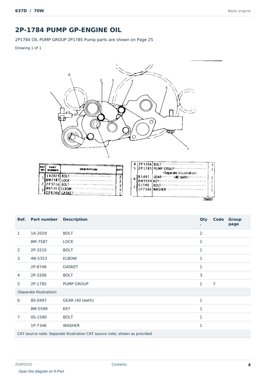 Caterpillar 637D S/N 70W Partsbook ZEBP0552 (English) - sample page 4 of 10 Caterpillar 637D S/N 70W Partsbook ZEBP0552 (English) - sample page 4 of 10