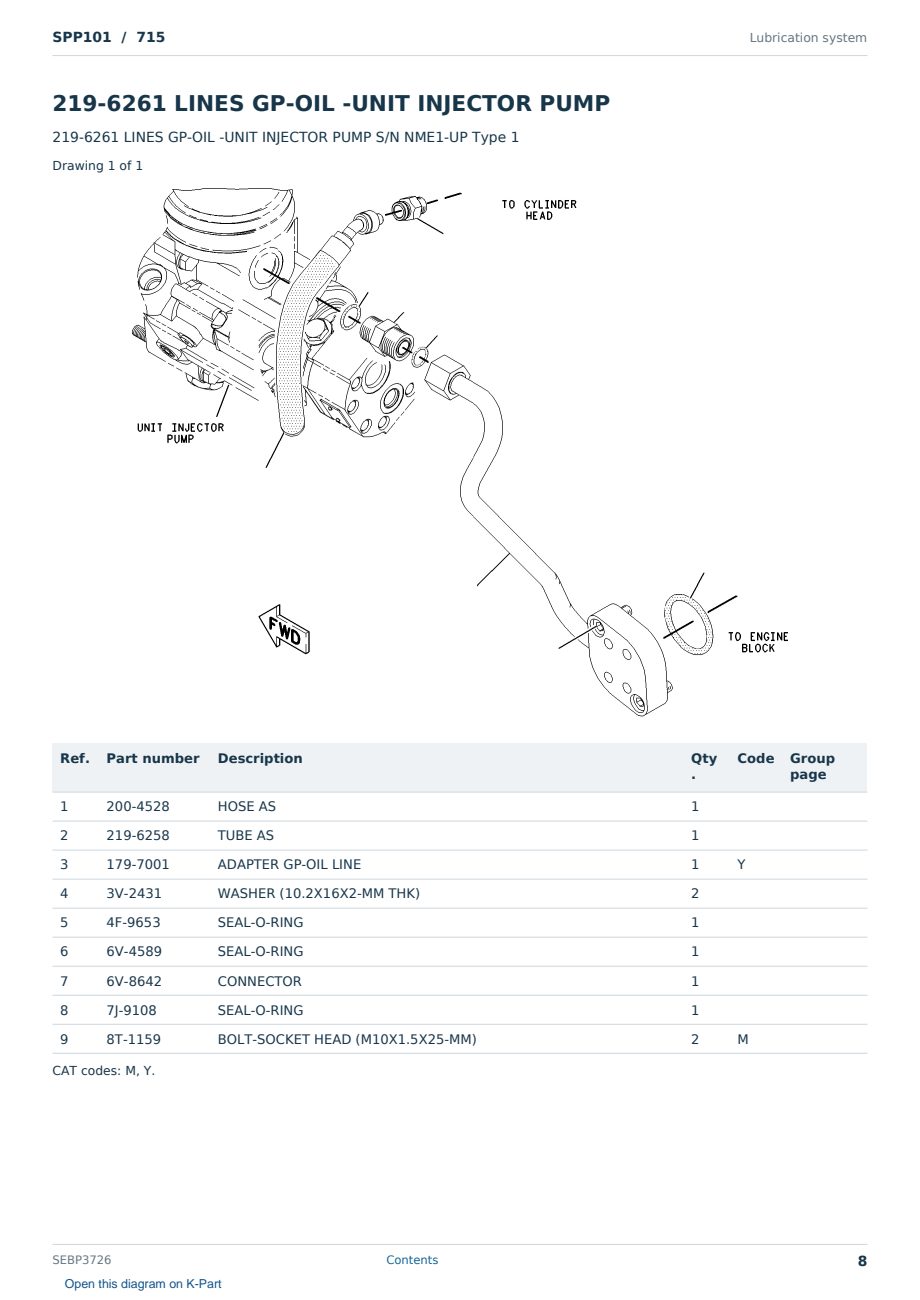 Caterpillar SPP101 S/N 715 Partsbook SEBP3726 (English) - sample page 8 of 10 Caterpillar SPP101 S/N 715 Partsbook SEBP3726 (English) - sample page 8 of 10