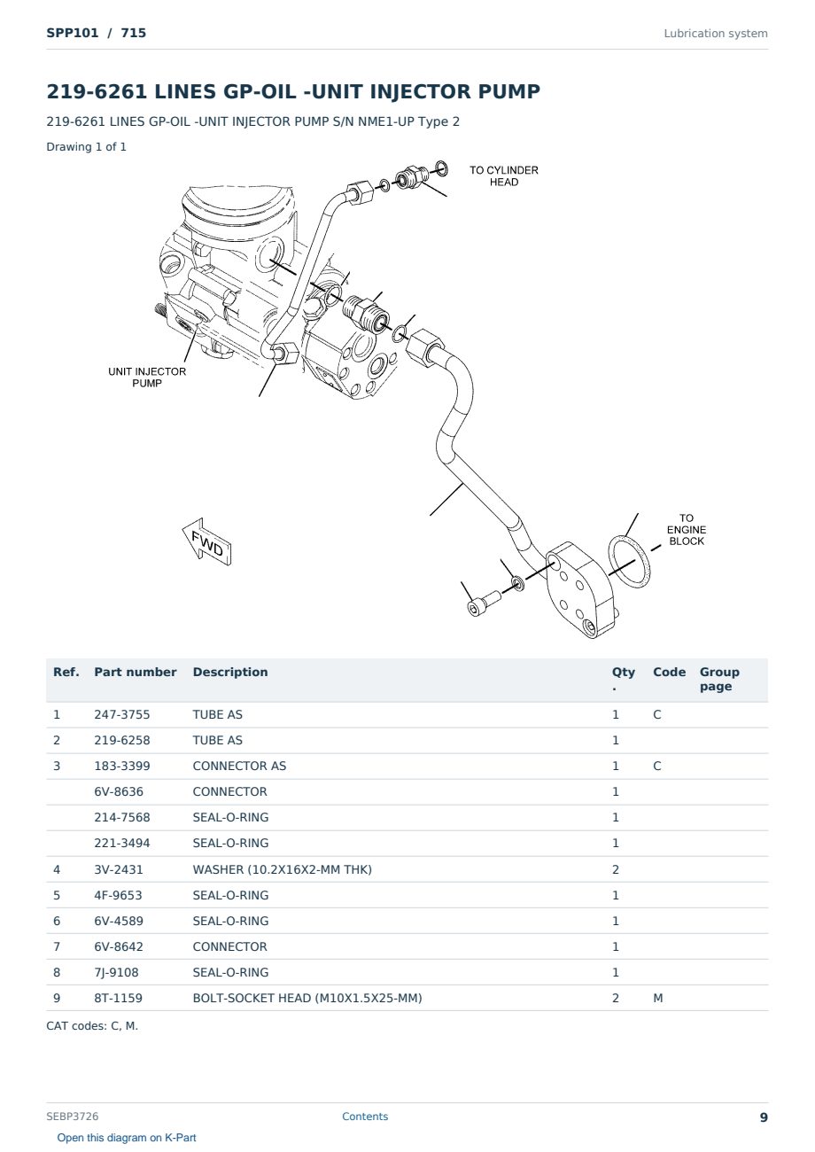 Caterpillar SPP101 S/N 715 Partsbook SEBP3726 (English) - sample page 9 of 10 Caterpillar SPP101 S/N 715 Partsbook SEBP3726 (English) - sample page 9 of 10
