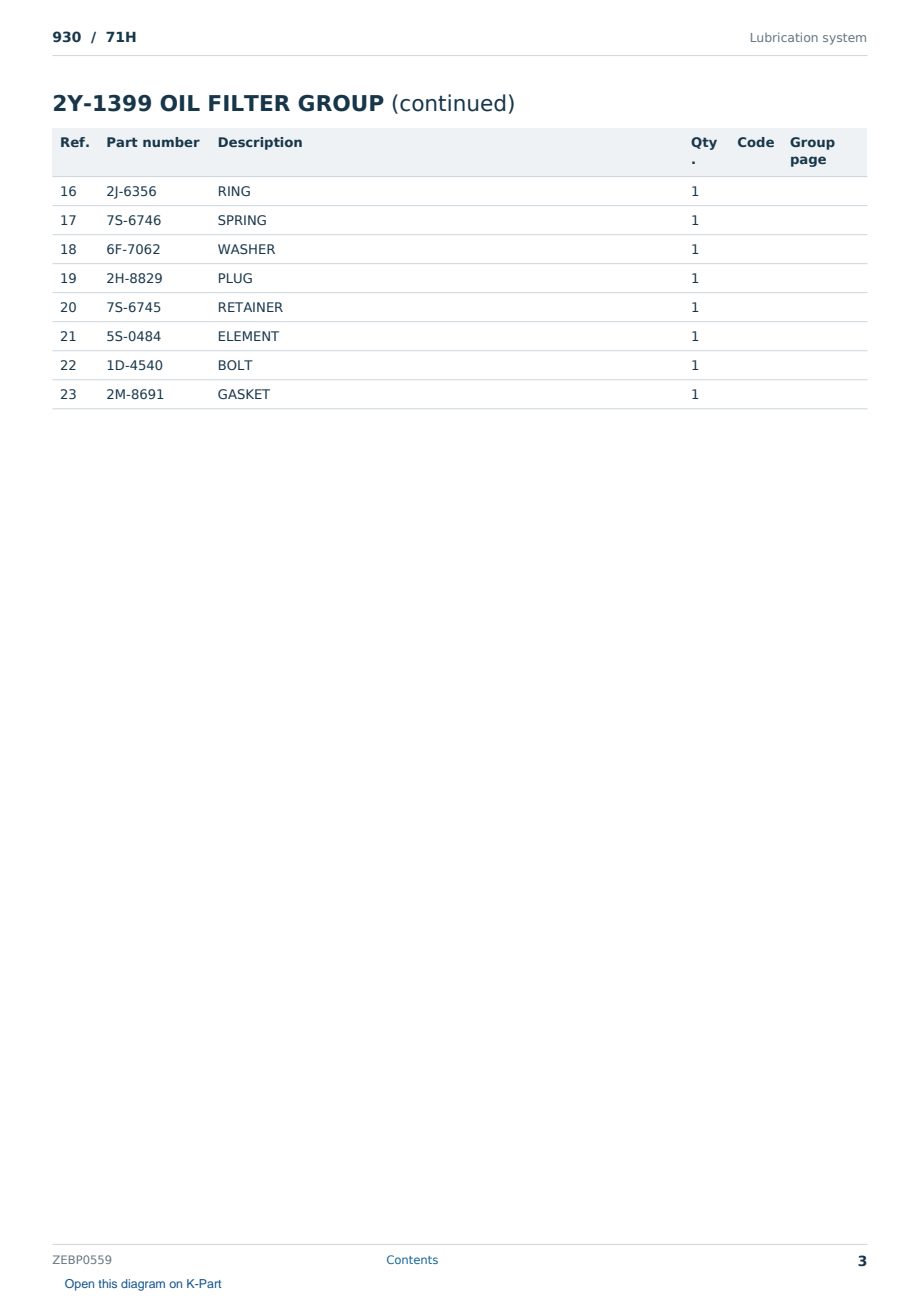 Caterpillar 930 S/N 71H Partsbook ZEBP0559 (English) - sample page 3 of 10 Caterpillar 930 S/N 71H Partsbook ZEBP0559 (English) - sample page 3 of 10