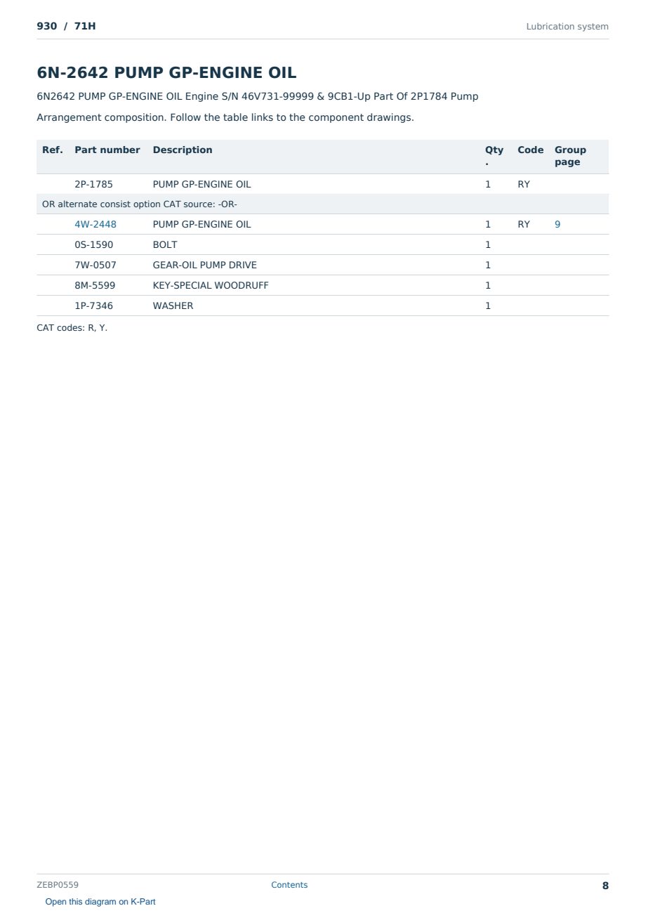 Caterpillar 930 S/N 71H Partsbook ZEBP0559 (English) - sample page 8 of 10 Caterpillar 930 S/N 71H Partsbook ZEBP0559 (English) - sample page 8 of 10