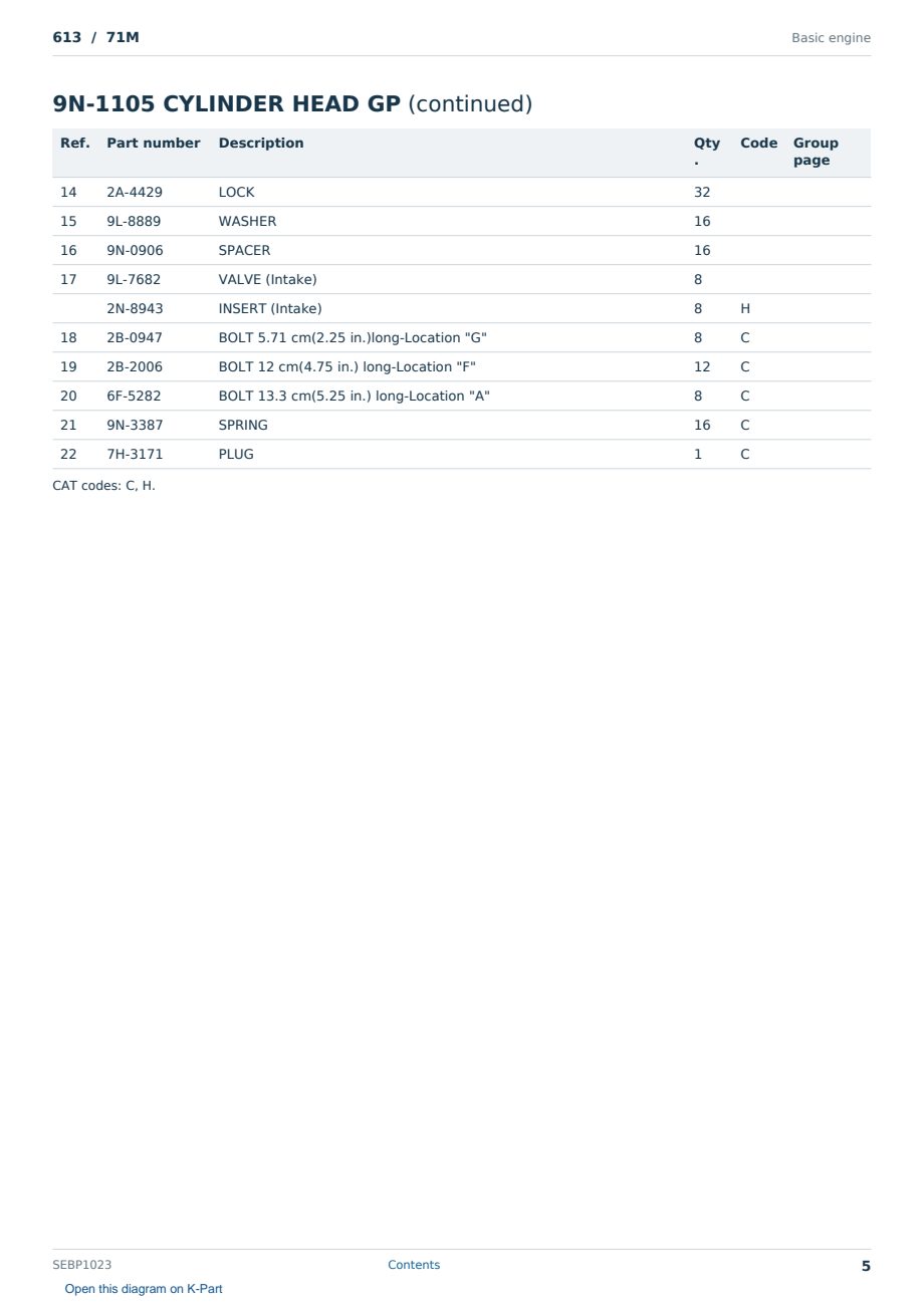 Caterpillar 613 S/N 71M Partsbook SEBP1023 (English) - sample page 5 of 10 Caterpillar 613 S/N 71M Partsbook SEBP1023 (English) - sample page 5 of 10