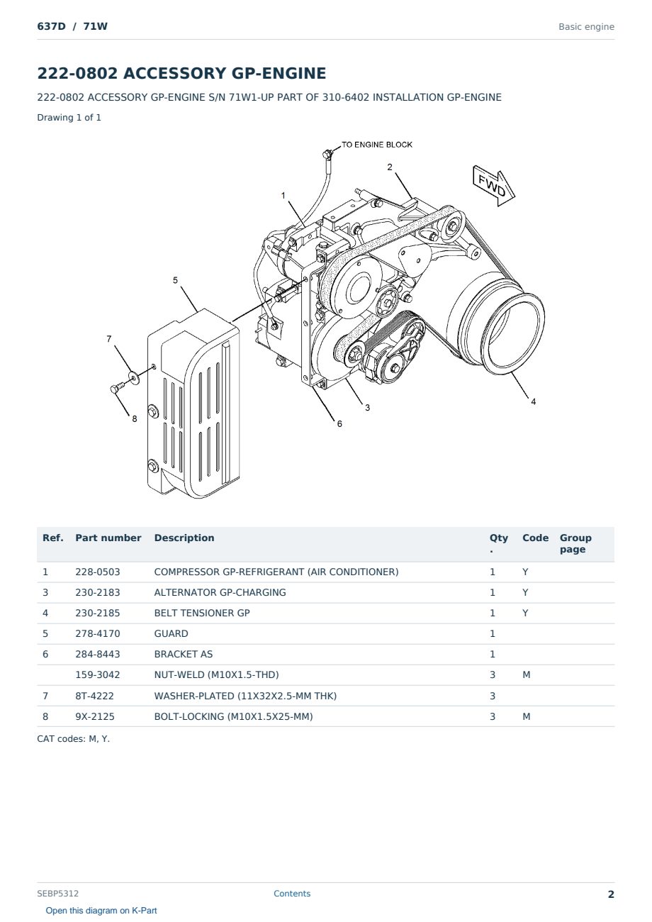 Caterpillar 637D S/N 71W Partsbook SEBP5312 (English) - sample page 2 of 10 Caterpillar 637D S/N 71W Partsbook SEBP5312 (English) - sample page 2 of 10