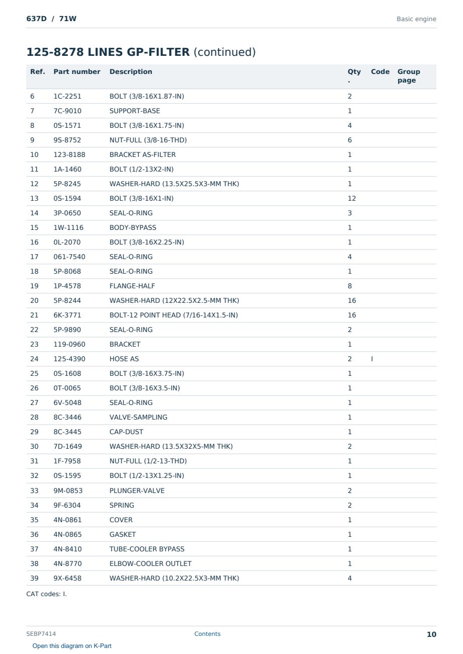 Caterpillar 637D S/N 71W Partsbook SEBP7414 (English) - sample page 10 of 10 Caterpillar 637D S/N 71W Partsbook SEBP7414 (English) - sample page 10 of 10