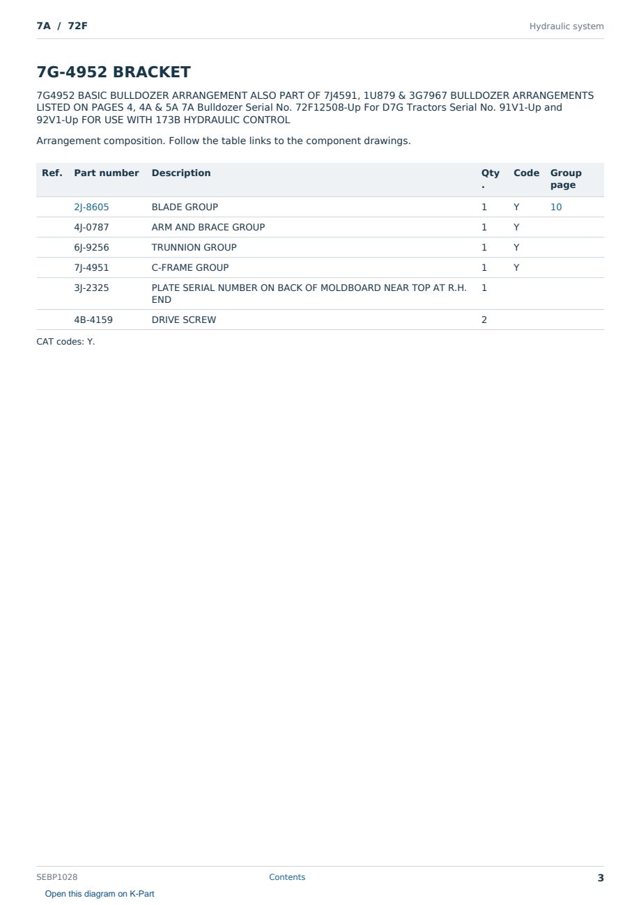 Caterpillar 7A S/N 72F Partsbook SEBP1028 (English) - sample page 3 of 10 Caterpillar 7A S/N 72F Partsbook SEBP1028 (English) - sample page 3 of 10