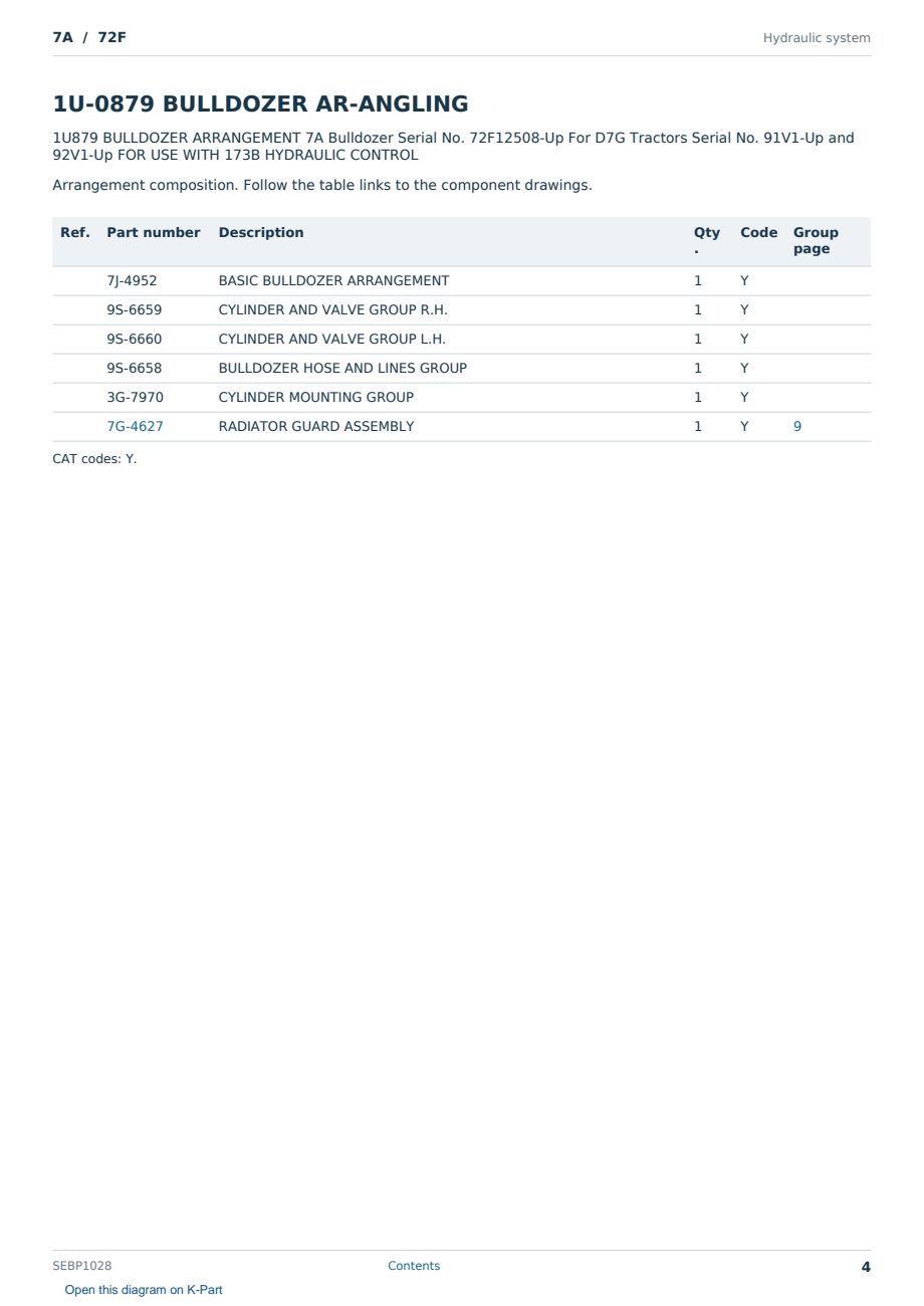 Caterpillar 7A S/N 72F Partsbook SEBP1028 (English) - sample page 4 of 10 Caterpillar 7A S/N 72F Partsbook SEBP1028 (English) - sample page 4 of 10