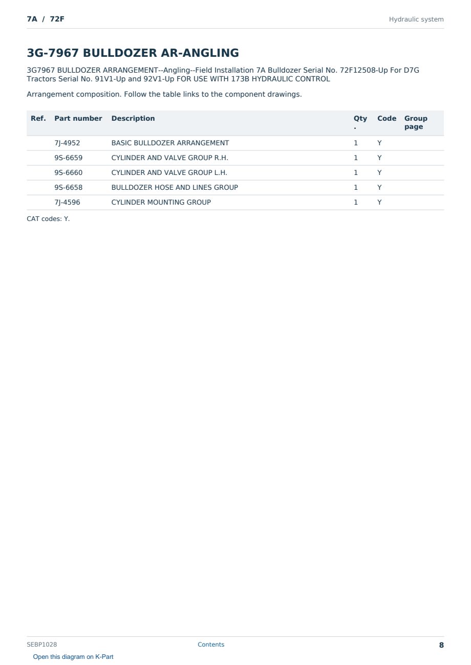 Caterpillar 7A S/N 72F Partsbook SEBP1028 (English) - sample page 8 of 10 Caterpillar 7A S/N 72F Partsbook SEBP1028 (English) - sample page 8 of 10