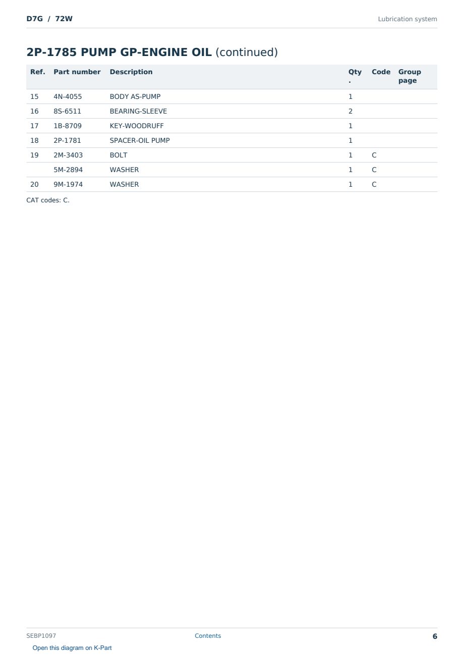 Caterpillar D7G S/N 72W Partsbook SEBP1097 (English) - sample page 6 of 10 Caterpillar D7G S/N 72W Partsbook SEBP1097 (English) - sample page 6 of 10