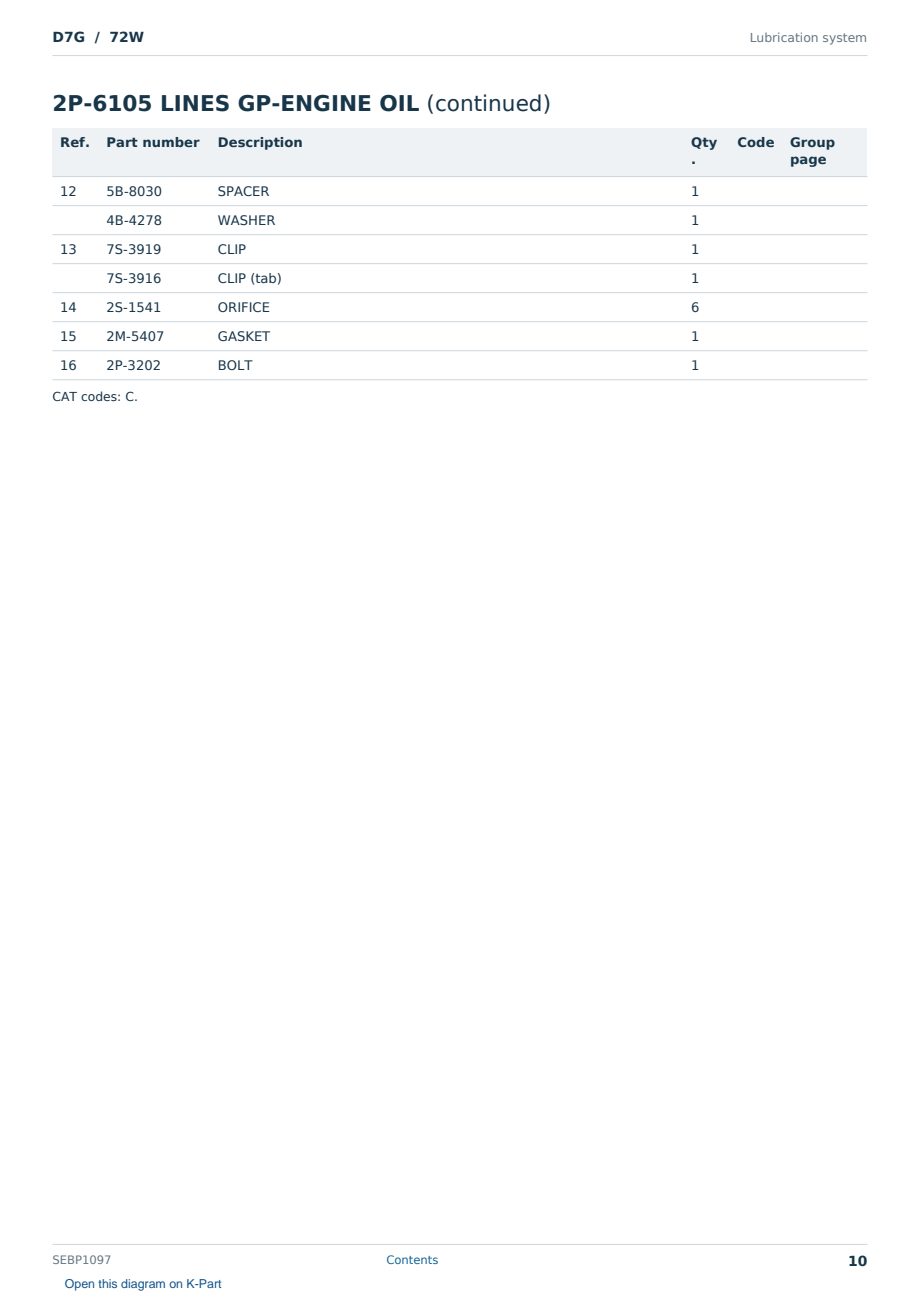 Caterpillar D7G S/N 72W Partsbook SEBP1097 (English) - sample page 10 of 10 Caterpillar D7G S/N 72W Partsbook SEBP1097 (English) - sample page 10 of 10