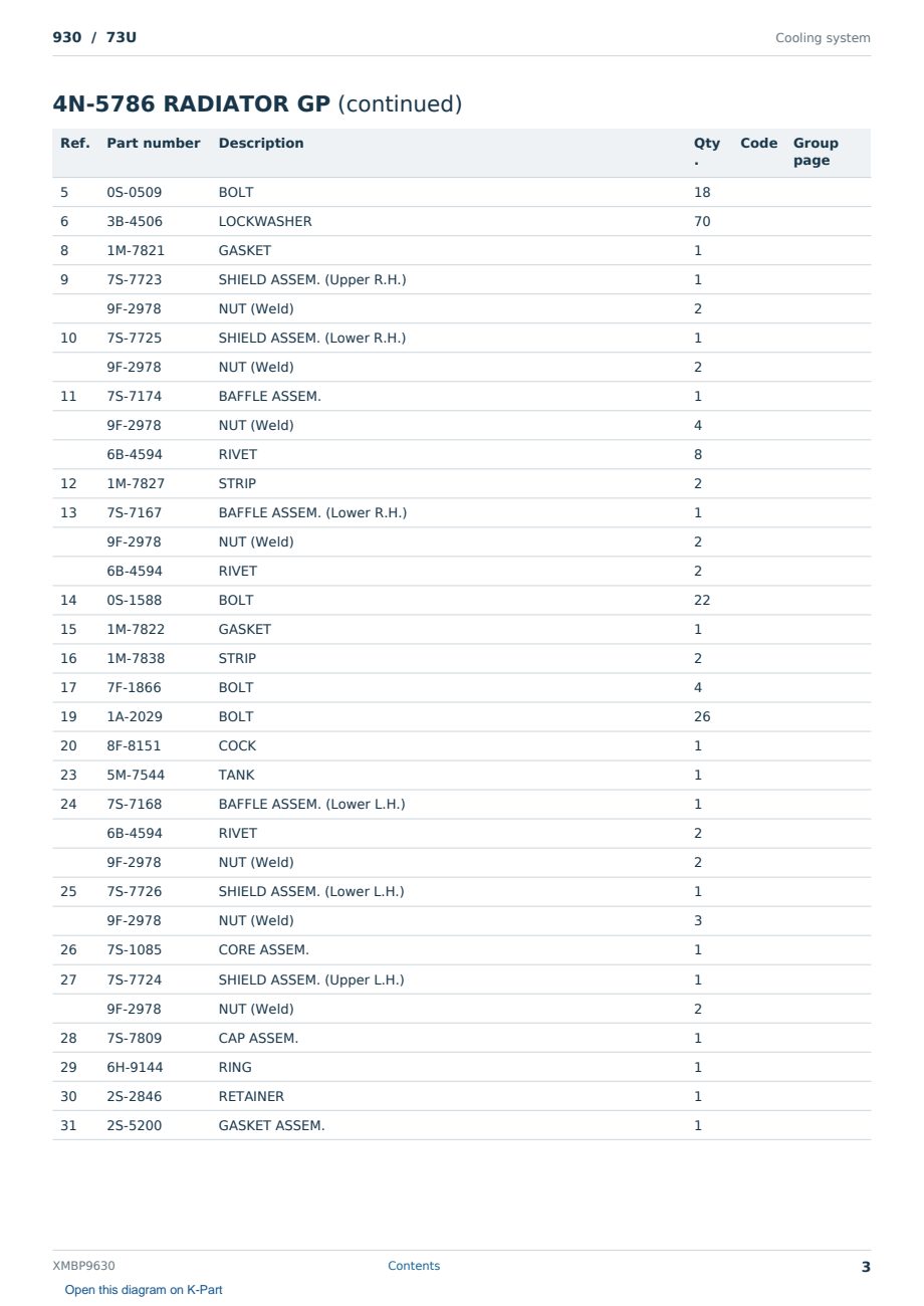 Caterpillar 930 S/N 73U Partsbook XMBP9630 (English) - sample page 3 of 10 Caterpillar 930 S/N 73U Partsbook XMBP9630 (English) - sample page 3 of 10