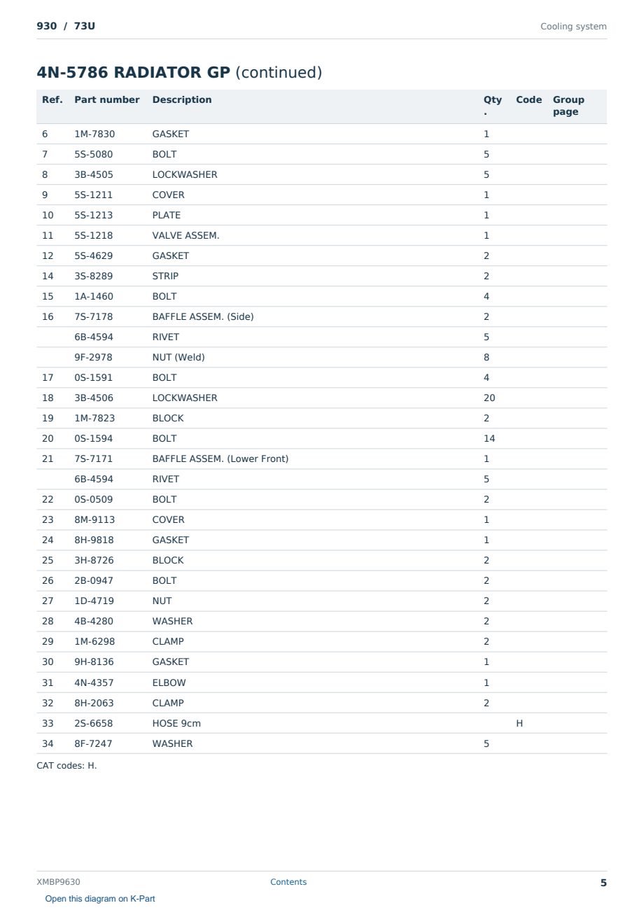Caterpillar 930 S/N 73U Partsbook XMBP9630 (English) - sample page 5 of 10 Caterpillar 930 S/N 73U Partsbook XMBP9630 (English) - sample page 5 of 10