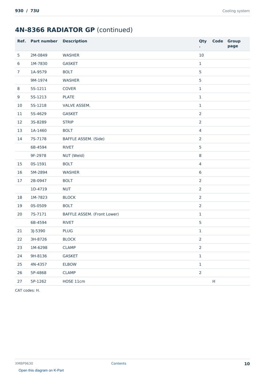 Caterpillar 930 S/N 73U Partsbook XMBP9630 (English) - sample page 10 of 10 Caterpillar 930 S/N 73U Partsbook XMBP9630 (English) - sample page 10 of 10