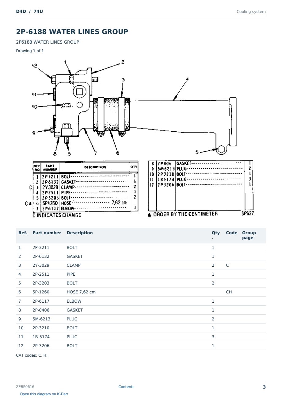 Caterpillar D4D S/N 74U Partsbook ZEBP0616 (English) - sample page 3 of 10 Caterpillar D4D S/N 74U Partsbook ZEBP0616 (English) - sample page 3 of 10