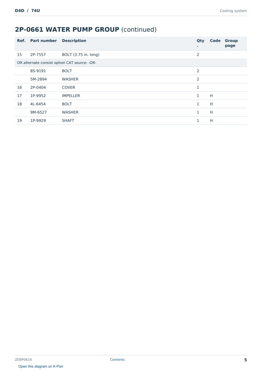 Caterpillar D4D S/N 74U Partsbook ZEBP0616 (English) - sample page 5 of 10 Caterpillar D4D S/N 74U Partsbook ZEBP0616 (English) - sample page 5 of 10