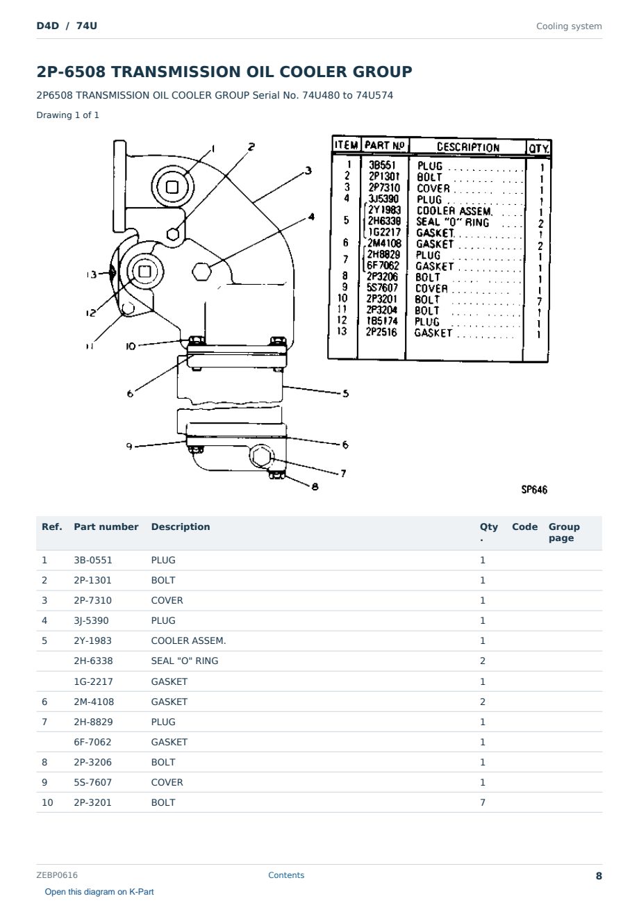 Caterpillar D4D S/N 74U Partsbook ZEBP0616 (English) - sample page 8 of 10 Caterpillar D4D S/N 74U Partsbook ZEBP0616 (English) - sample page 8 of 10