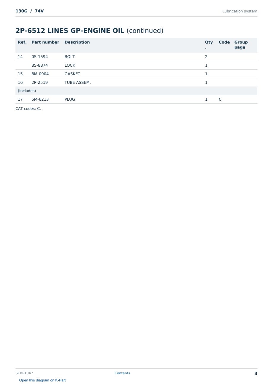 Caterpillar 130G S/N 74V Partsbook SEBP1047 (English) - sample page 3 of 10 Caterpillar 130G S/N 74V Partsbook SEBP1047 (English) - sample page 3 of 10