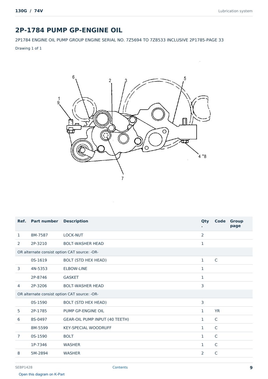 Caterpillar 130G S/N 74V Partsbook SEBP1428 (English) - sample page 9 of 10 Caterpillar 130G S/N 74V Partsbook SEBP1428 (English) - sample page 9 of 10