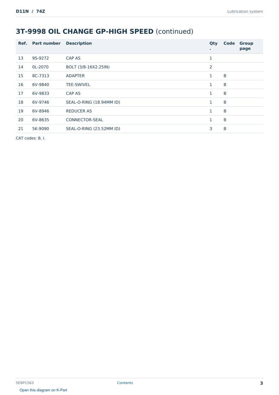 Caterpillar D11N S/N 74Z Partsbook SEBP1563 (English) - sample page 3 of 10 Caterpillar D11N S/N 74Z Partsbook SEBP1563 (English) - sample page 3 of 10