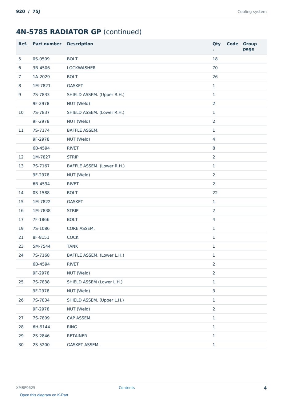 Caterpillar 920 S/N 75J Partsbook XMBP9625 (English) - sample page 4 of 10 Caterpillar 920 S/N 75J Partsbook XMBP9625 (English) - sample page 4 of 10