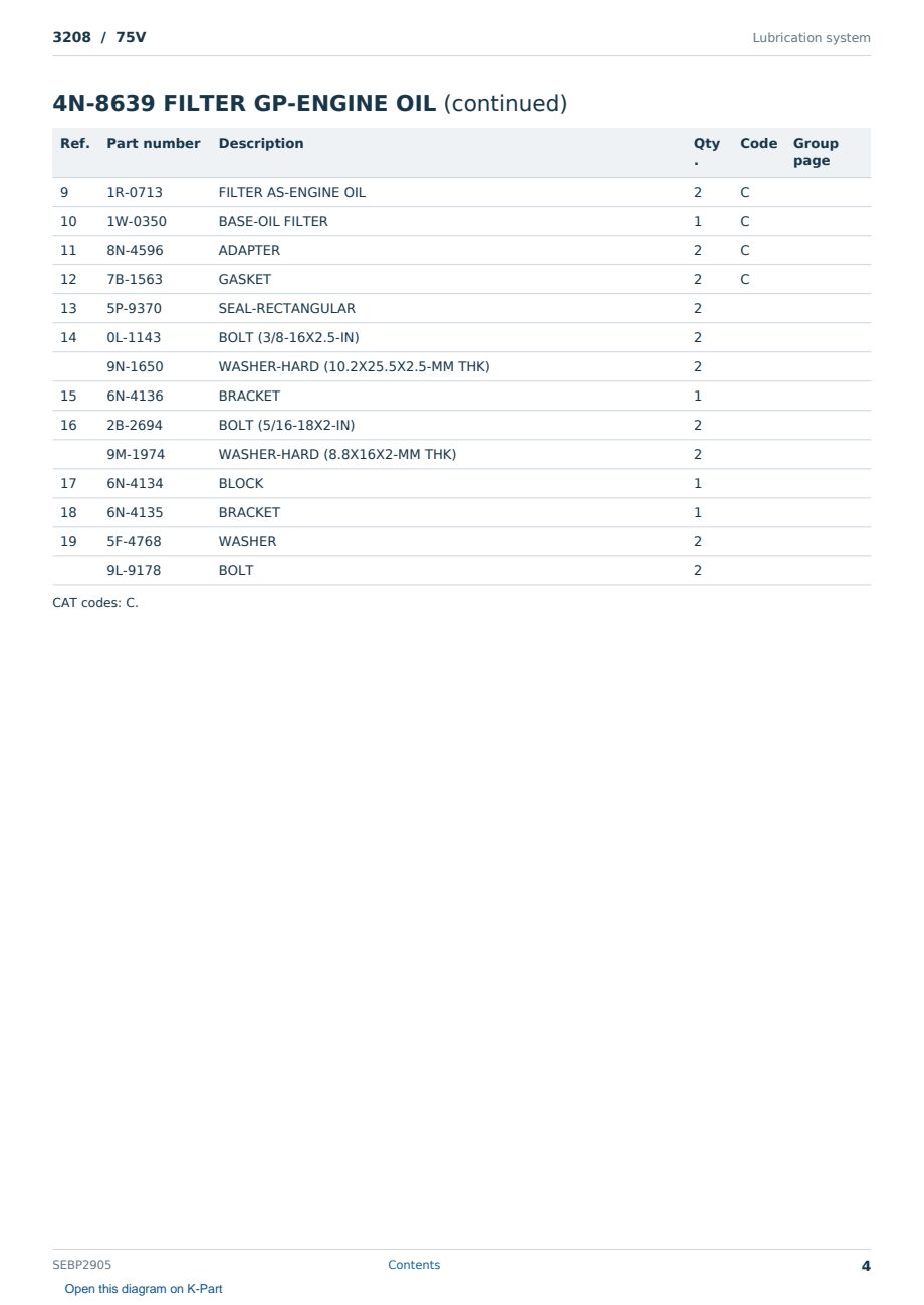 Caterpillar 3208 S/N 75V Partsbook SEBP2905 (English) - sample page 4 of 10 Caterpillar 3208 S/N 75V Partsbook SEBP2905 (English) - sample page 4 of 10