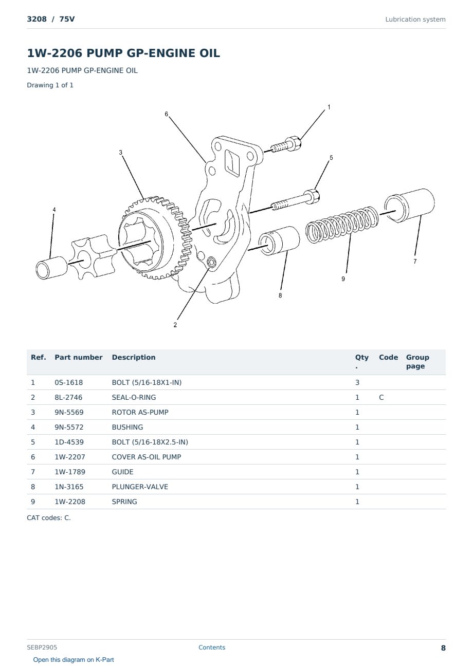 Caterpillar 3208 S/N 75V Partsbook SEBP2905 (English) - sample page 8 of 10 Caterpillar 3208 S/N 75V Partsbook SEBP2905 (English) - sample page 8 of 10