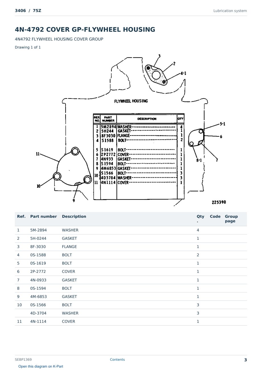 Caterpillar 3406 S/N 75Z Partsbook SEBP1369 (English) - sample page 3 of 10 Caterpillar 3406 S/N 75Z Partsbook SEBP1369 (English) - sample page 3 of 10
