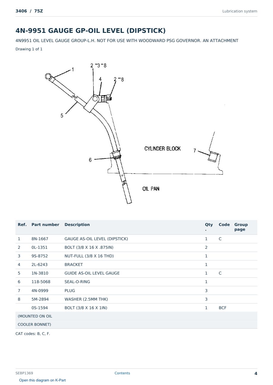 Caterpillar 3406 S/N 75Z Partsbook SEBP1369 (English) - sample page 4 of 10 Caterpillar 3406 S/N 75Z Partsbook SEBP1369 (English) - sample page 4 of 10