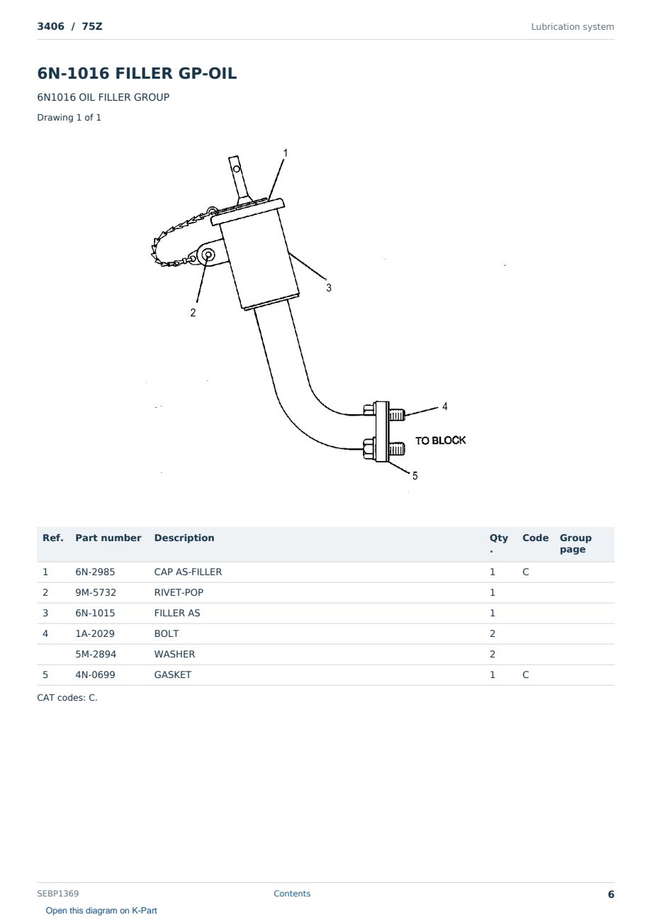 Caterpillar 3406 S/N 75Z Partsbook SEBP1369 (English) - sample page 6 of 10 Caterpillar 3406 S/N 75Z Partsbook SEBP1369 (English) - sample page 6 of 10